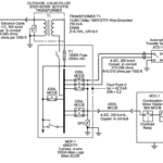 MEP engineer performing low voltage fault current calculations for an electrical distribution system.